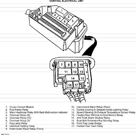 1995 volvo 850 rear view mirror electrical box|1995 Volvo 850 wiring diagram.